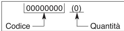 HUSQVARNA CG200 S - Pezzi di ricambio - 1