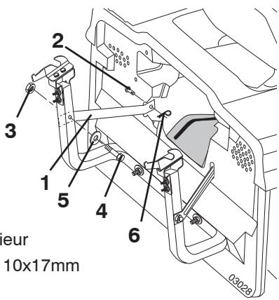 HUSQVARNA CTH171 - FR Assemblage des composants du collecteur - 3