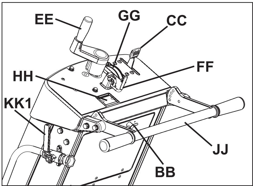 HUSQVARNA FS 410 D - IDENTIFICAZIONE DEI COMPONENTI - 2