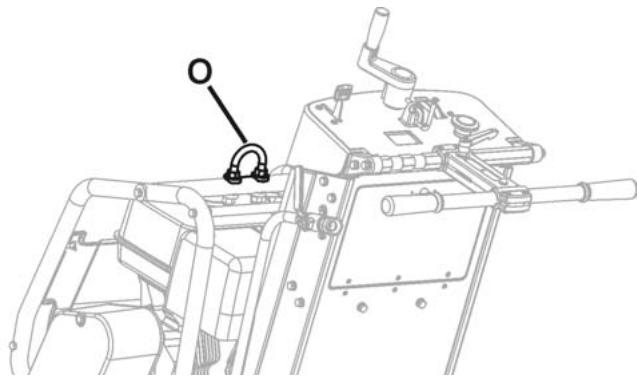 HUSQVARNA FS 410 D - Estacionamento de laquina: - 2