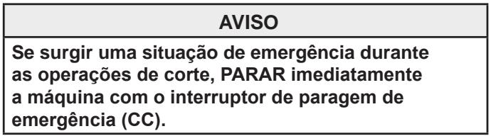 HUSQVARNA FS 410 D - Se o fornecimento de agua for interrompido, interromper imeditamente o corte. O corte sem agua pode danIFICAR o disco de diamante (H). - 1