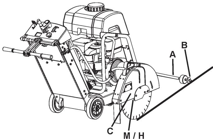 HUSQVARNA FS 410 D - Alle modellen: - 1