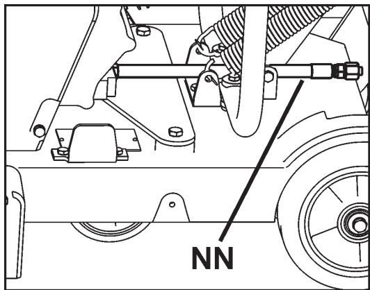 HUSQVARNA FS 410 D - Motorolie verrangen: - 1