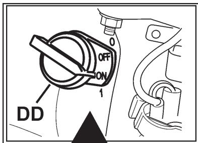 HUSQVARNA FS 413 - PARTS IDENTIFICATION (WHAT IS WHAT) - 2