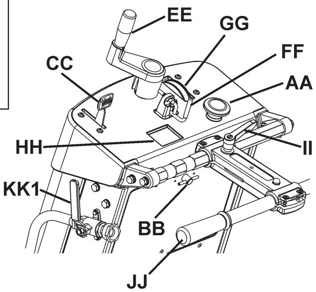 HUSQVARNA FS 413 - IDENTIFICATION DES PIECES - 3
