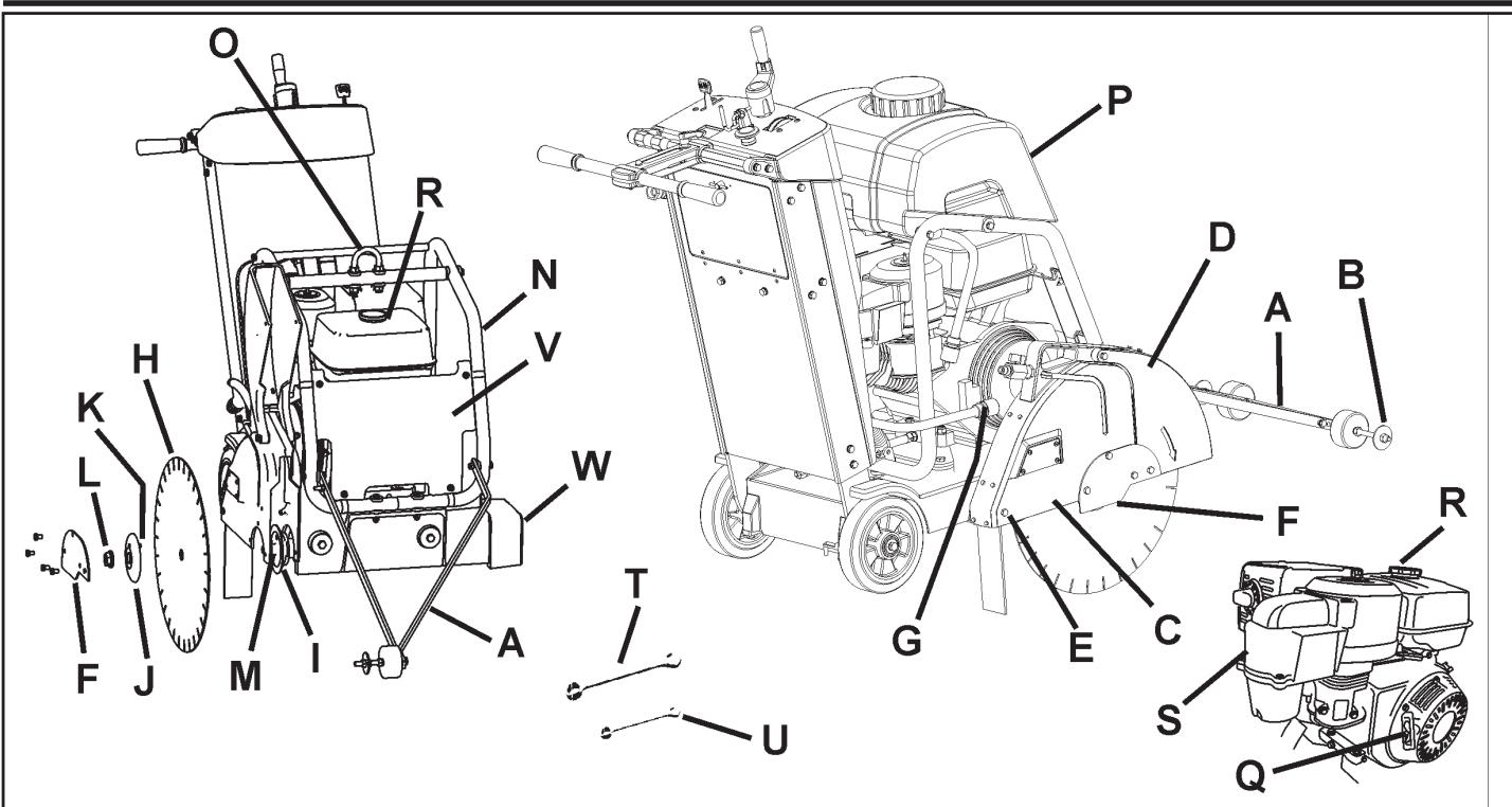 HUSQVARNA FS 413 - PARTS IDENTIFICATION (WHAT IS WHAT) - 1