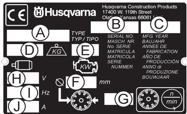 HUSQVARNA FS 413 - WARNING! - 3