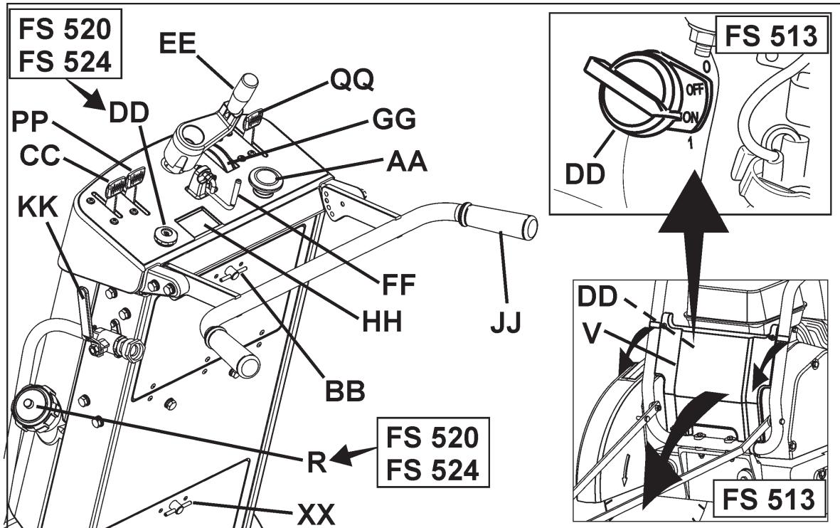 HUSQVARNA FS 513 - A NE PAS FAIRE - 1