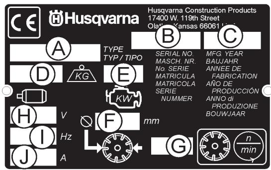 HUSQVARNA FS 513 - AVERTISSEMENT! - 3