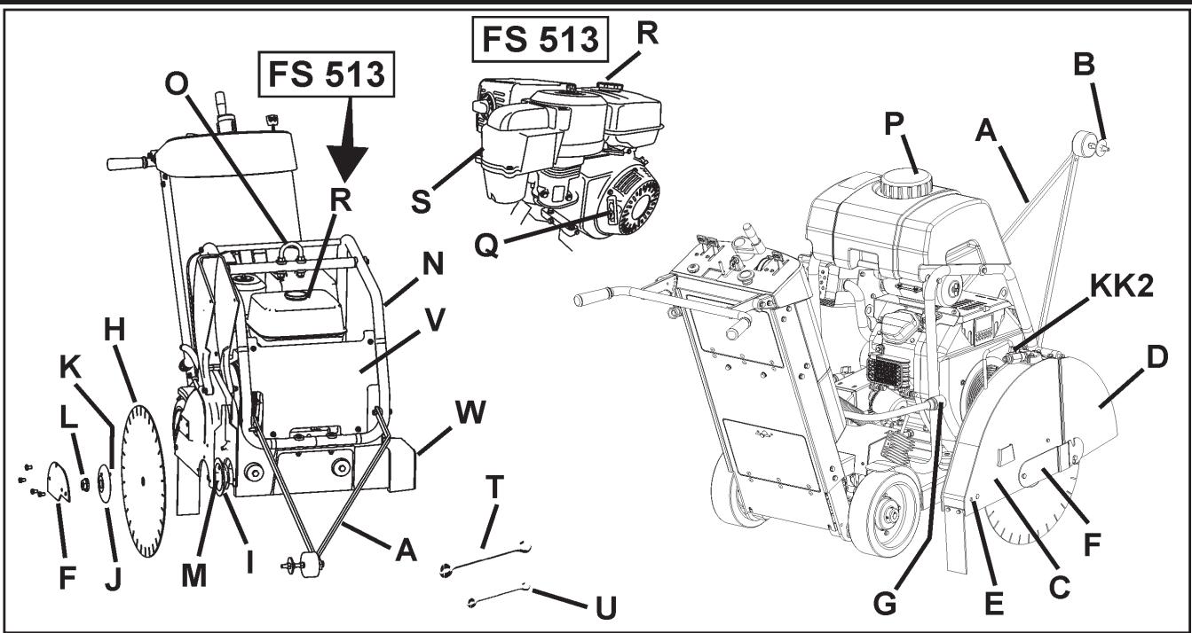 HUSQVARNA FS 513 - IDENTIFICATION DES PIECES - 1