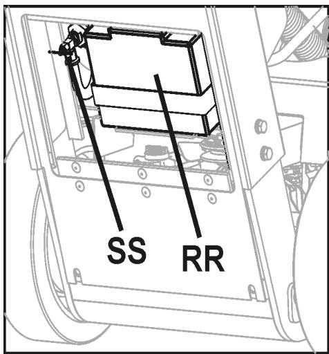 HUSQVARNA FS 513 - IDENTIFICACION DE LAS PIEZAS (QUE ES CADA PIEZA) - 2