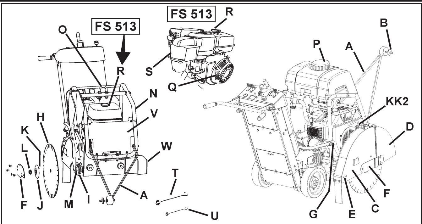 HUSQVARNA FS 513 - IDENTIFICACION DE LAS PIEZAS (QUE ES CADA PIEZA) - 1