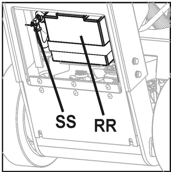 HUSQVARNA FS 513 - NOTICE - 1