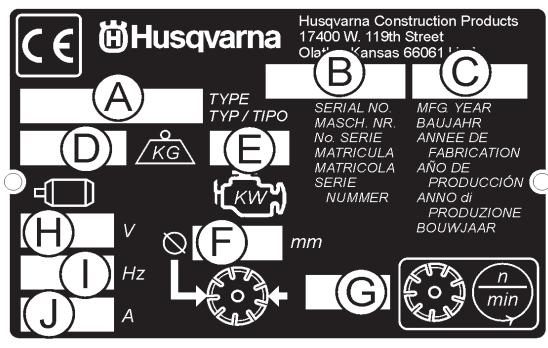 HUSQVARNA FS 513 - Introduction - 3