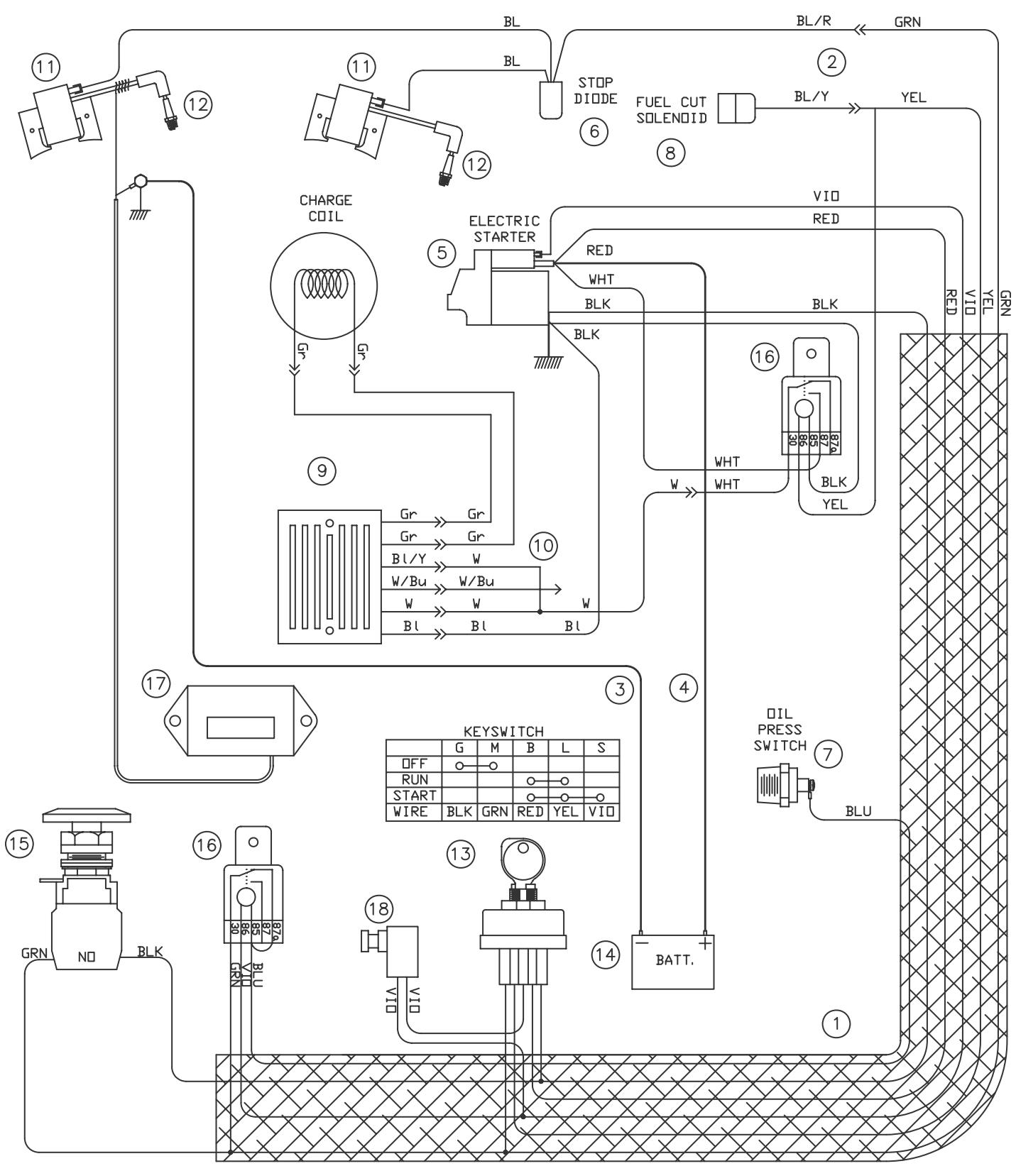 HUSQVARNA FS 513 - TROUBLE SHOOTING GUIDE - 1