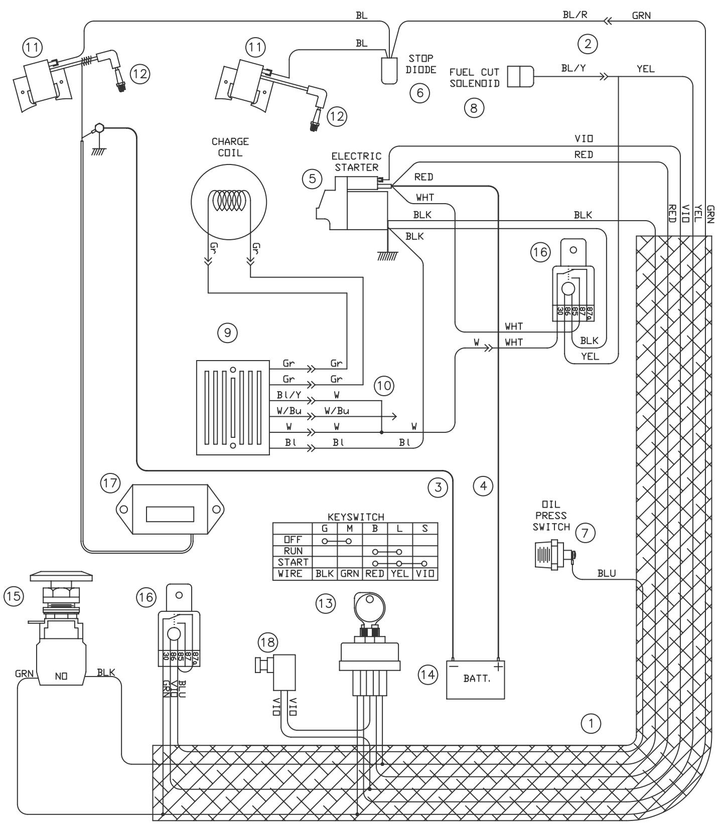 HUSQVARNA FS 513 - GUIDE DE DÉPANNAGE - 1