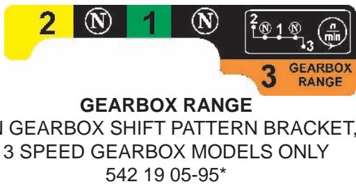 HUSQVARNA FS 6600 D - GEARBOX RANGE / BLADE RPM (20-36) - 4