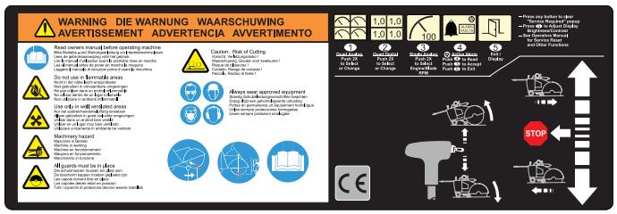 HUSQVARNA FS 6600 D - DECALS & LOCATIONS ETIQUETAS Y SU UBICACION AUTOCOLLANTS ET LEURS EMPLACEMENTS - 2