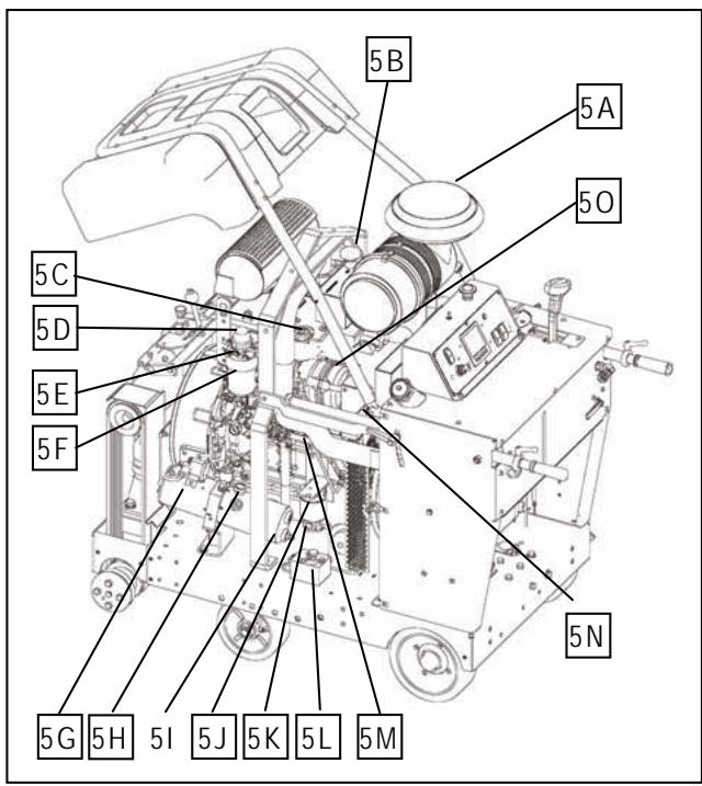 HUSQVARNA FS 6600 D - SERVICE YEARLY: - 7
