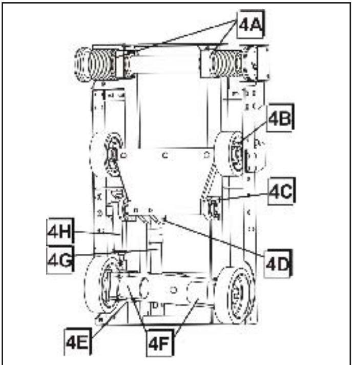 HUSQVARNA FS 6600 D - SERVICIO ANUAL: - 6