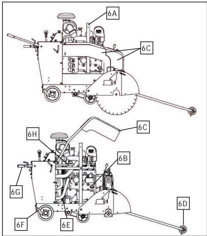 HUSQVARNA FS 6600 D - SERVICIO ANUAL: - 8