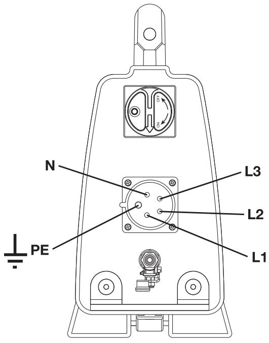 HUSQVARNA PP 480 HF - Assembling/Installing equipment - 2