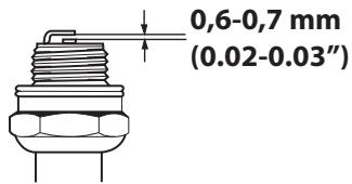 HUSQVARNA SOFF-CUT 150 - Candela e distance tra gli elettrodi - 1