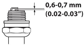 HUSQVARNA SOFF-CUT 150 - Bougie et écartement des électrodes - 1