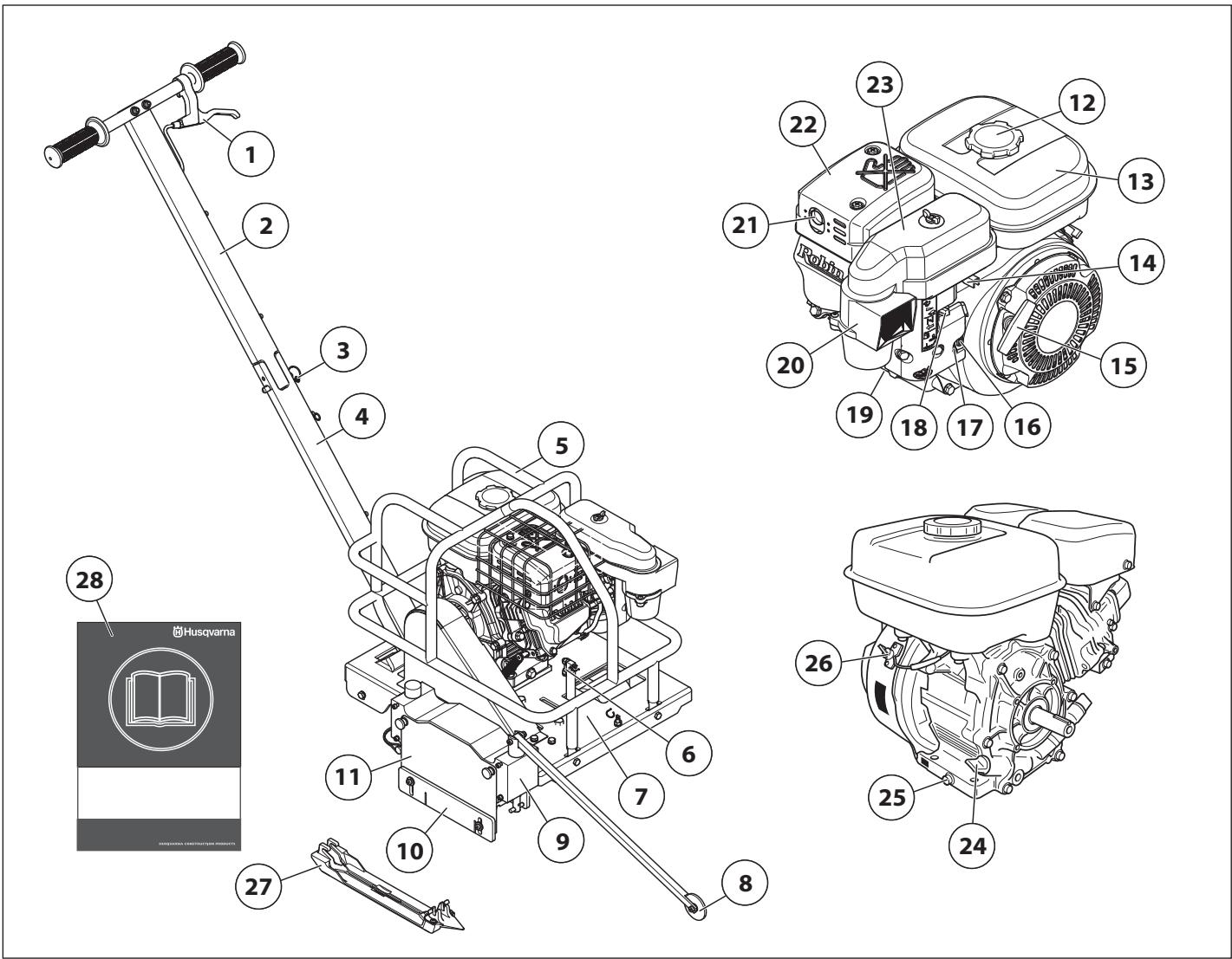 HUSQVARNA SOFF-CUT 150 - Autres fonctions - 1