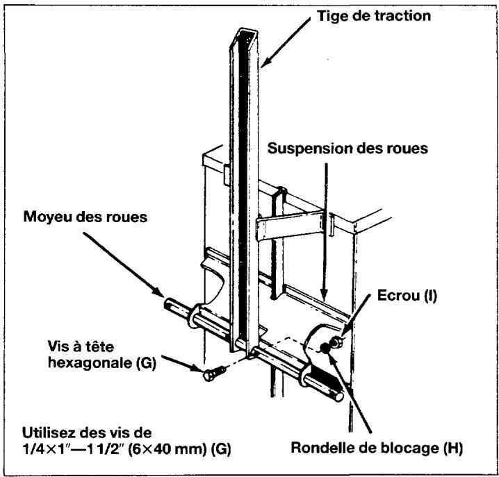 HUSQVARNA TRAILER 275 - Instructions de montage - 2