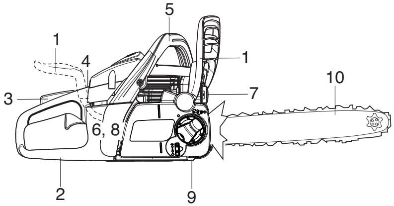 HUSQVARNA 236 E - 33