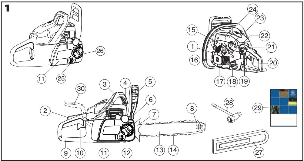 HUSQVARNA 240 E TRIOBRAKE - 2