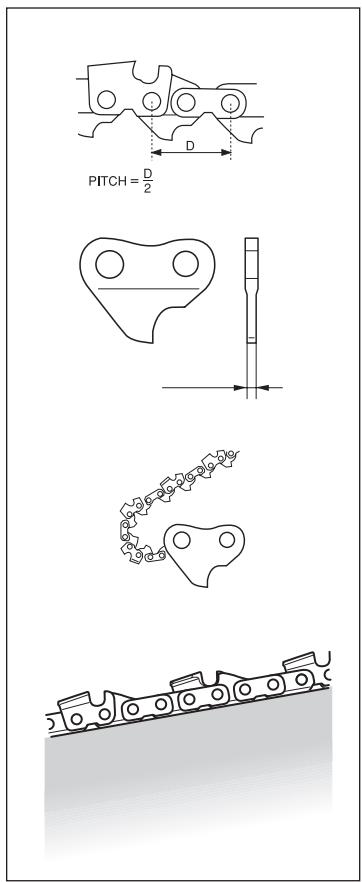 HUSQVARNA 257 - Guide-chaîne - 2