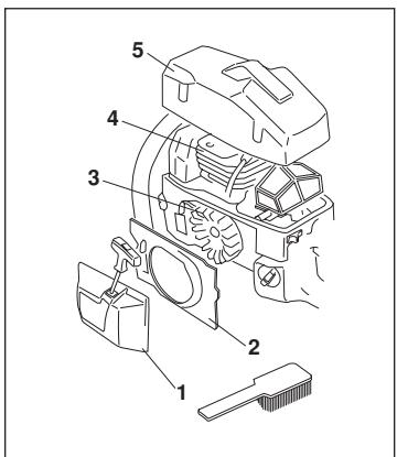 HUSQVARNA 257 - Système de refroidissement - 3