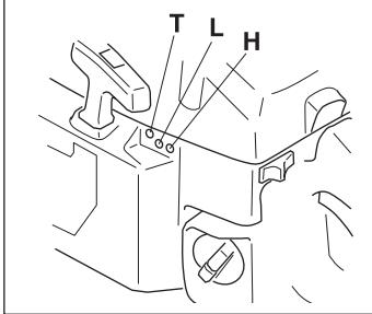 HUSQVARNA 288XP - Fonctionnement - 1