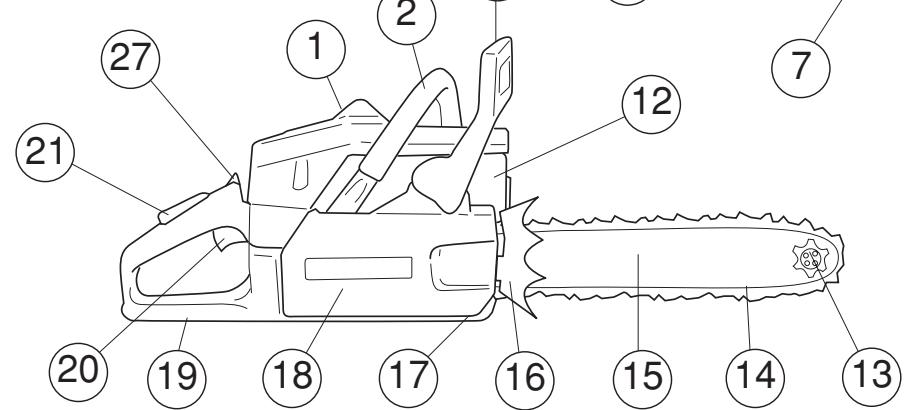 HUSQVARNA 288XP - QUELS sont les composants ? - 3