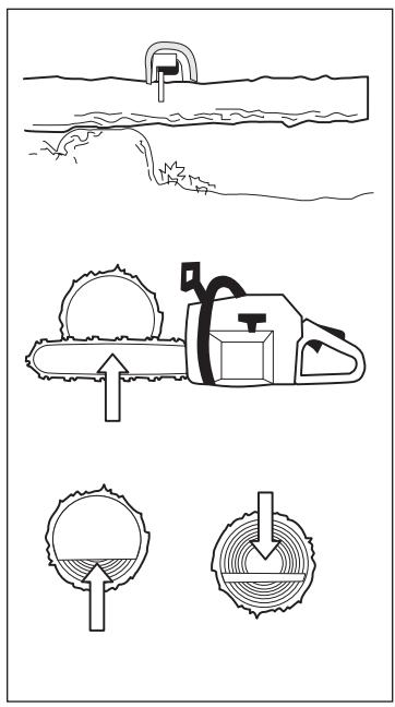 HUSQVARNA 288XP - Instructions de sécurité - 1