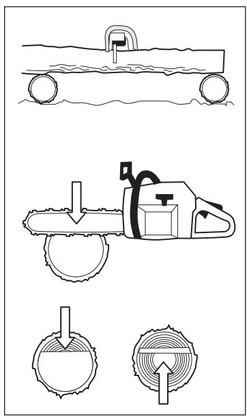 HUSQVARNA 288XP - Instructions de sécurité - 2