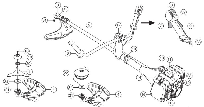 HUSQVARNA 545FX - Cher client, - 1