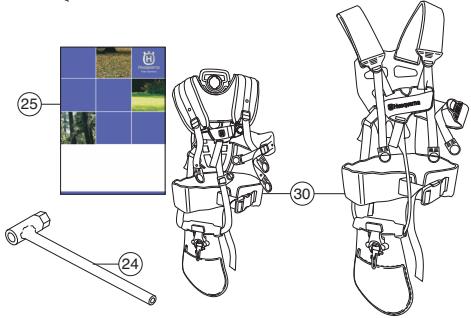 HUSQVARNA 545FX - WAT IS WAT? - 3