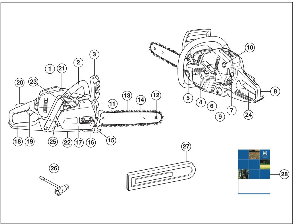 HUSQVARNA 562 XP - WAS IST WAS? - 1