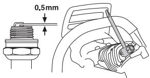 HUSQVARNA 562 XP - Bougie - 2