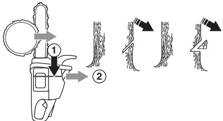 HUSQVARNA 562 XPG - Kerbe - 1