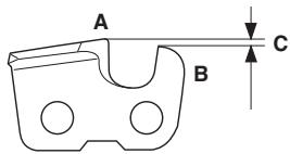 HUSQVARNA 562 XPG - Algemeen betreffende het instellen van de snijdiepte - 1