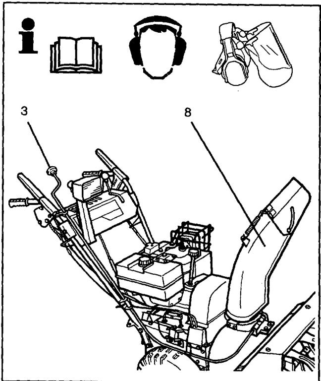 HUSQVARNA 7-23 - Avertissement! - 1