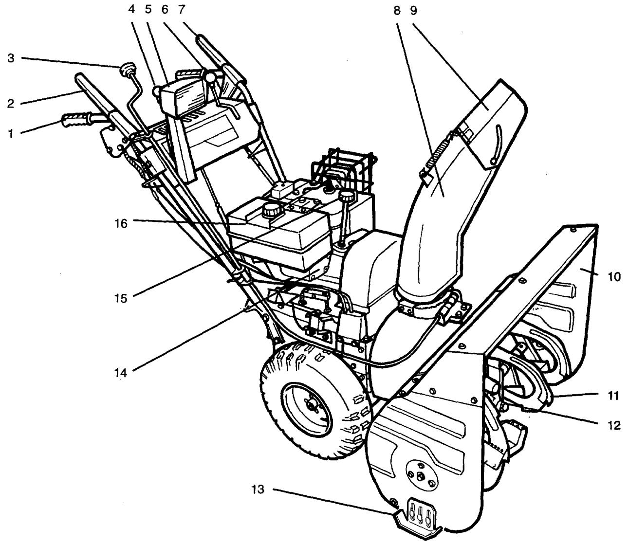 HUSQVARNA 7-23 - Symboles sur le chasse-neige - 5