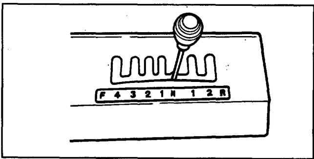HUSQVARNA 7-23 - Réglage du bras d'oscillation de l'engrenage - 1