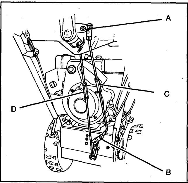 HUSQVARNA 7-23 - Réglage du bras d'oscillation de l'engrenage - 3
