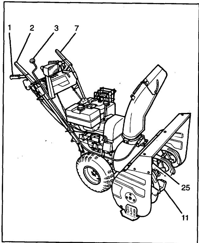 HUSQVARNA 7-23 - Manivelle pour le positionnement de l'éjecteur (3) - 1