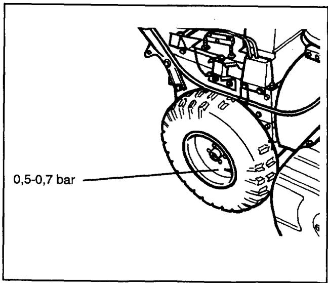 HUSQVARNA 7-23 - Profondeur de la neige - 1